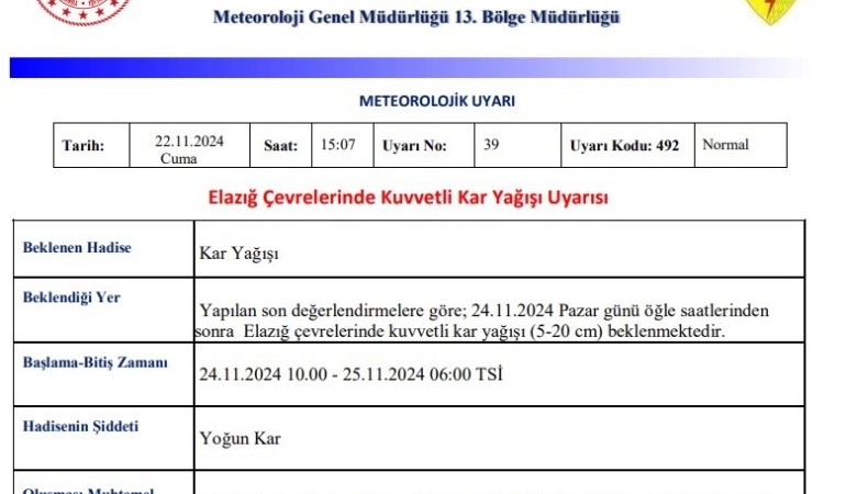 meteorolojiden-elazig-icin-yogun-kar-yagisi-uyarisi-cVpCxnEw.jpg